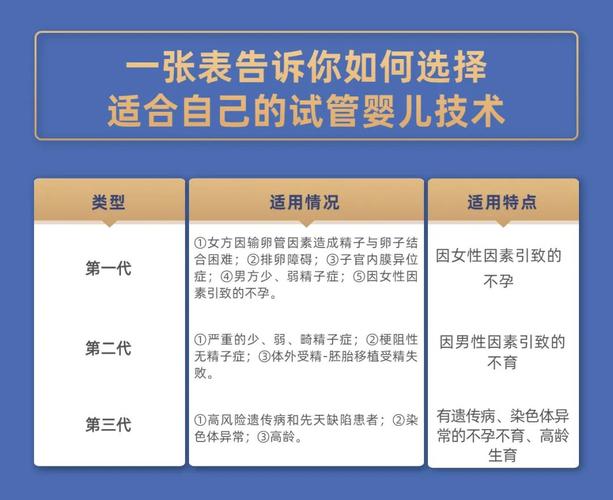 试管代怀成功率占多少_试管代怀成功率占多少？揭秘试管代怀孕成功率的关键因素