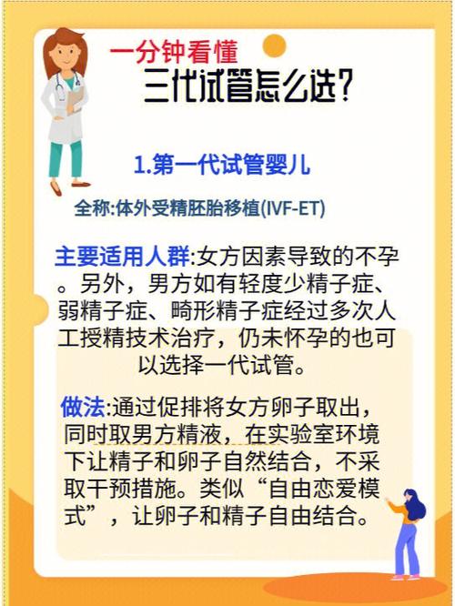 试管代怀的种类_试管代怀：选择适合自己的种类